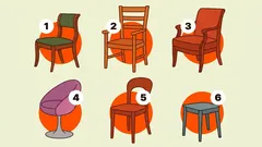 強い意志を持つ人が選ぶ椅子は？：驚くほど正確な診断